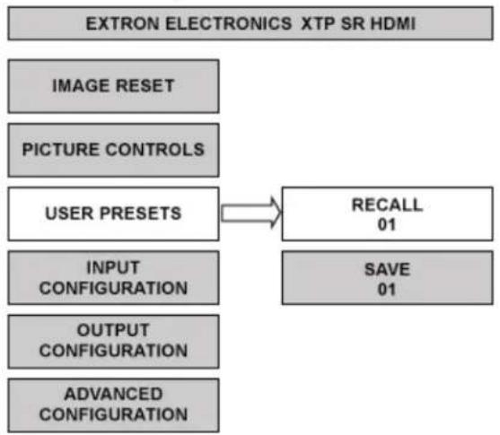Extron XTP SR HDMI - User Presets Submenu - 1