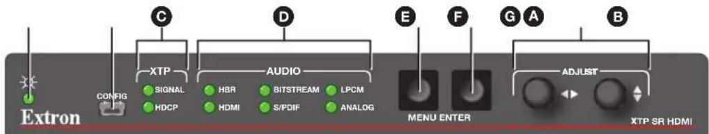 Extron XTP SR HDMI - Operation - 1
