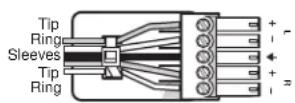 Extron XTP SR HDMI - NOTES: - 1