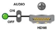 Extron XTP SR HDMI - Rear Panel HDMI Audio Switch - 1