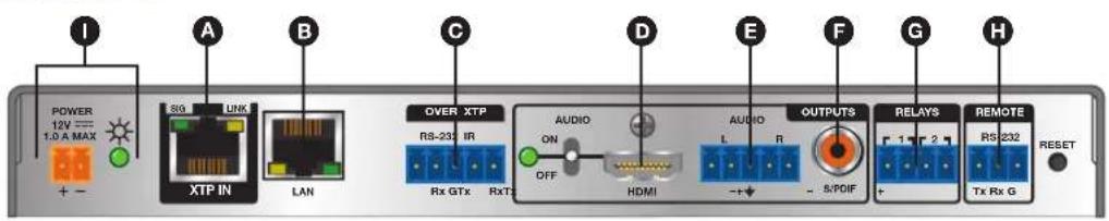 Extron XTP SR HDMI - Installation - 1
