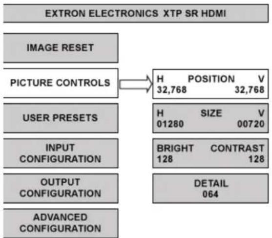 Extron XTP SR HDMI - Picture Controls Submenu - 1