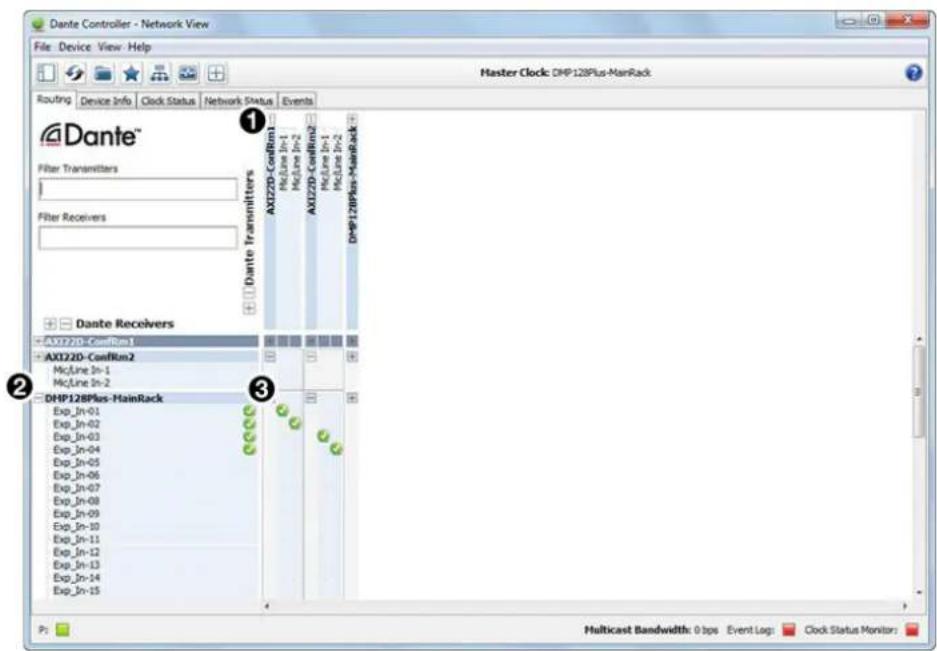 Extron DMP 128 Plus C AT - Creating Subscriptions Between Transmitters and Receivers - 1