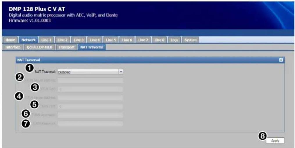 Extron DMP 128 Plus C AT - NAT Traversal - 1