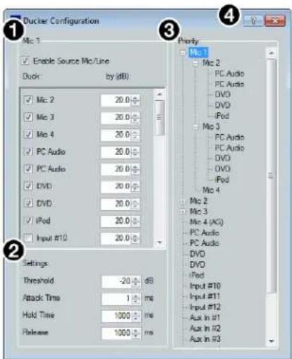 Extron DMP 128 Plus C AT - Ducker - 1