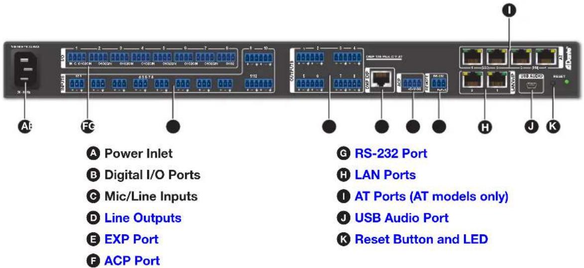 Extron DMP 128 Plus C AT - Mounting - 1