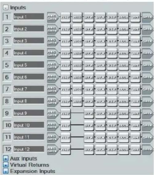 Extron DMP 128 Plus C AT - Mic/Line Inputs - 1