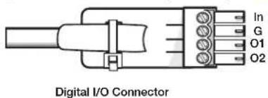 Extron DMP 128 Plus C AT - Mounting - 2