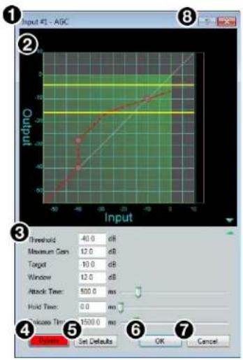 Extron DMP 128 Plus C AT - AGC (Automatic Gain Control) - 1