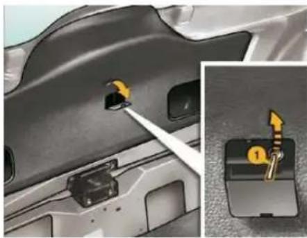 PEUGEOT 206 (2009) - Notbedienung - 1