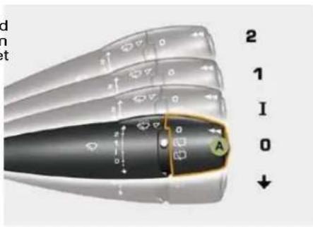 PEUGEOT 206 (2009) - Programmierung - 1