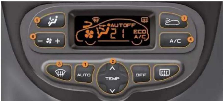 AUTOFF 21 ECO A/C A/C 3 AUTO 2 TEMP OFF