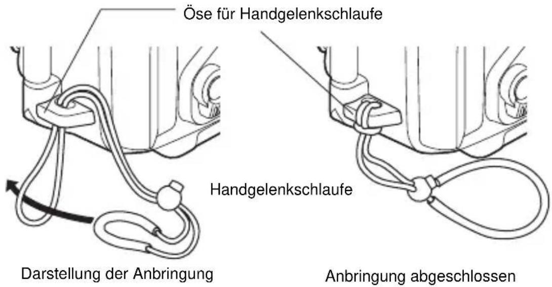 Öse für Handgelenkschlaufe Handgelenkschlaufe Darstellung der Anbringung Anbringung abgeschlossen