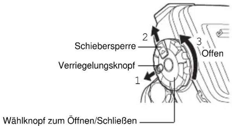 Schiebersperre Verriegelungsknopf 1 2 3 Offen Wählknopf zum Öffnen/Schließen