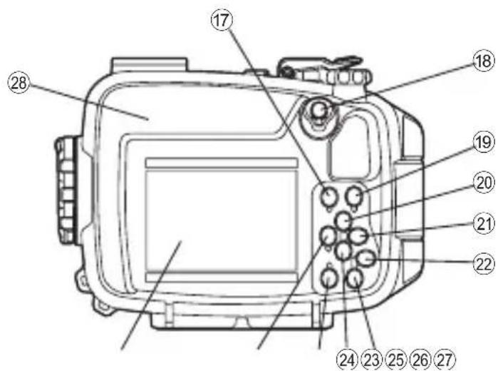OLYMPUS PT-054 - Bezeichnung der Teile - 2