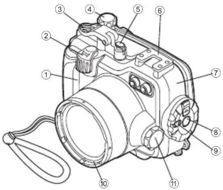 OLYMPUS PT-054 - Bezeichnung der Teile - 1