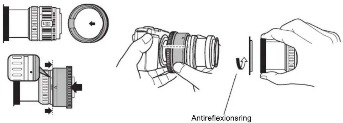 Antireflexionsring
