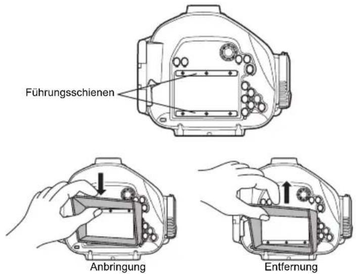 Führungsschienen Anbringung Entfernung