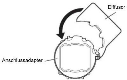 Diffusor Anschlussadapter