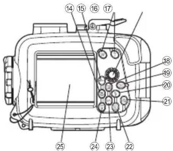 OLYMPUS PT-045 - Bezeichnung der Teile - 2