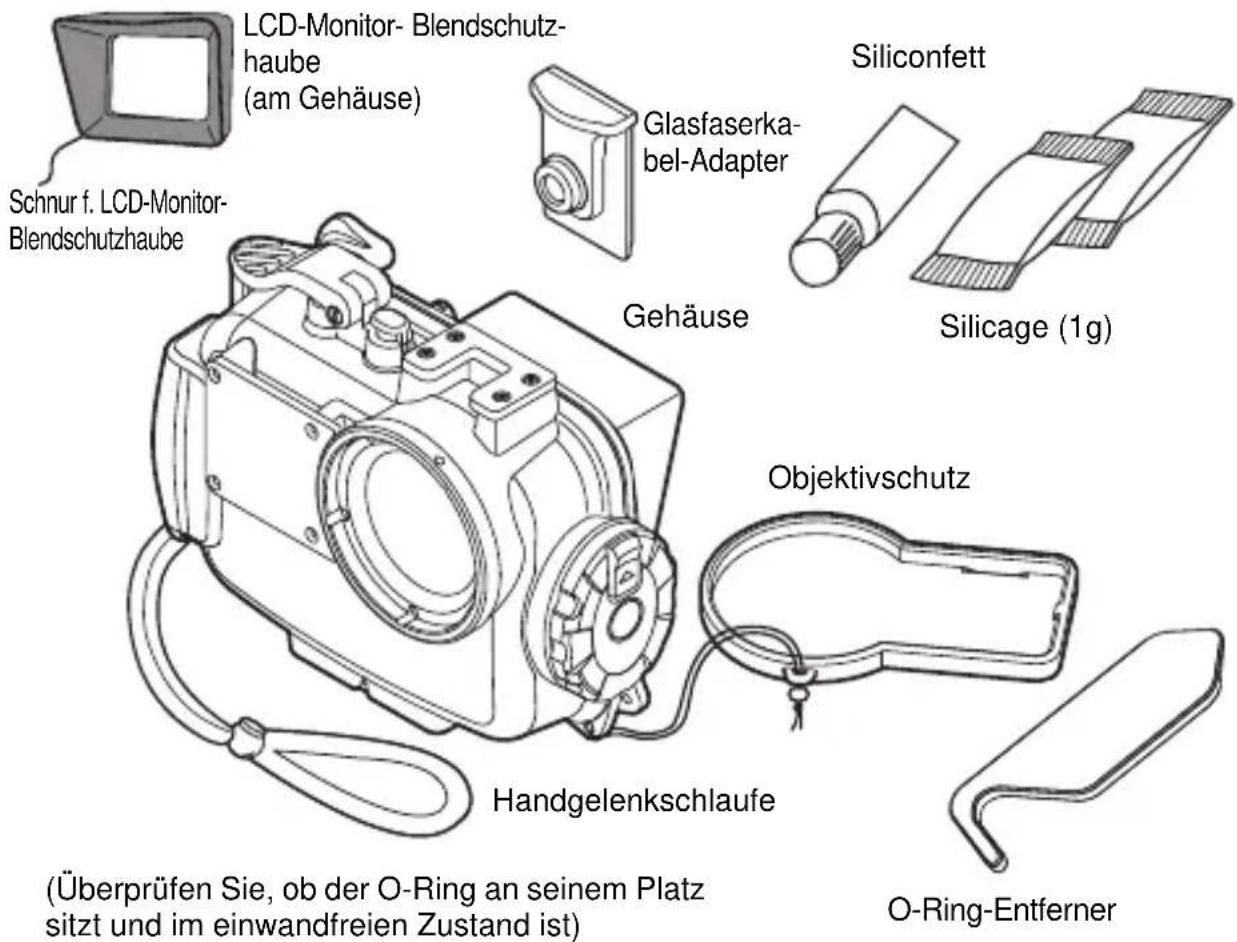LCD-Monitor- Blendschutz-haube (am Gehäuse) Schnur f. LCD-Monitor- Blendschutzhaube Glasfaserka- bel-Adapter Siliconfett Gehäuse Silicage (1g) Objektivschutz Handgelenkschlaufe (Überprüfen Sie, ob der O-Ring an seinem Platz sitzt und im einwandfreien Zustand ist) O-Ring-Entferner