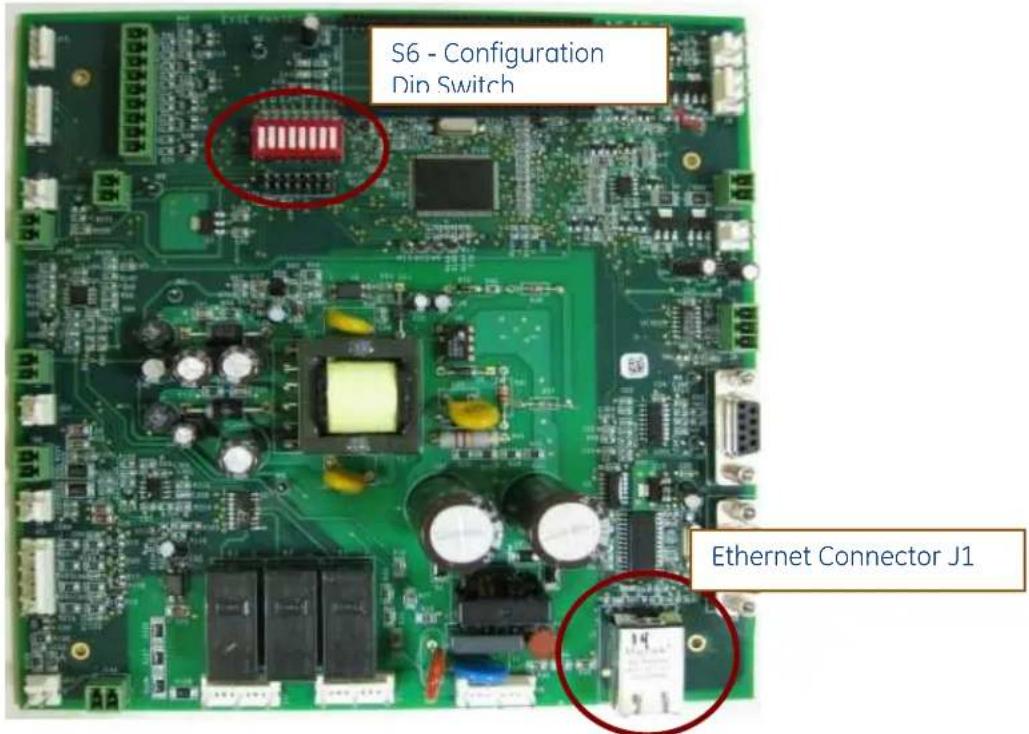 S6 - Configuration Pin Switch Ethernet Connector J1