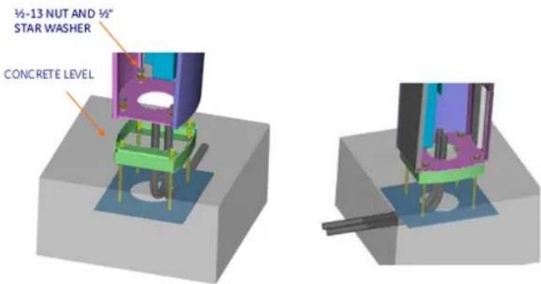 GE DuraStation - Figure 4 - 2