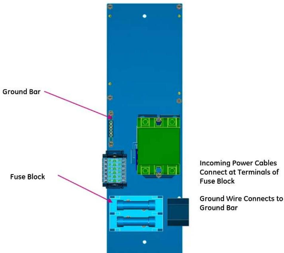Ground Bar Fuse Block Incoming Power Cables Connect at Terminals of Fuse Block Ground Wire Connects to Ground Bar