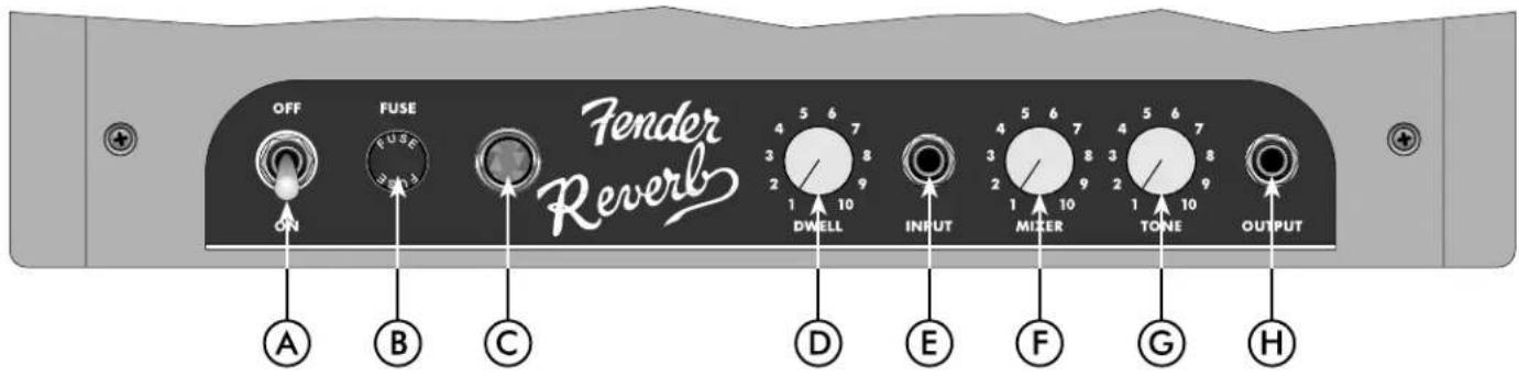 FENDER RR 263 - 1