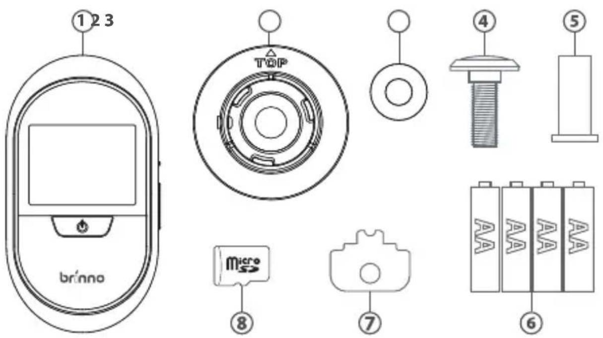 Brinno PHV MAC - Package Contents - 1