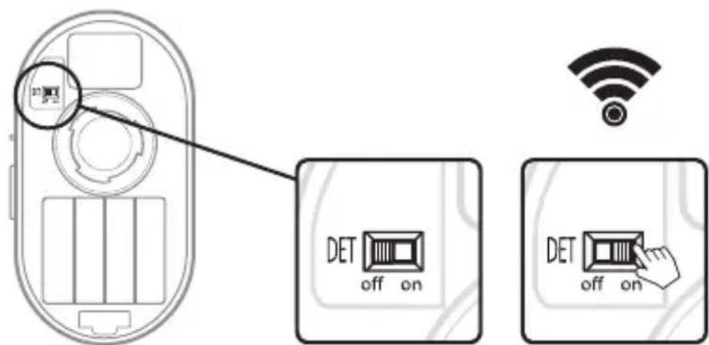 Brinno PHV MAC - Auto - detect switch - 1