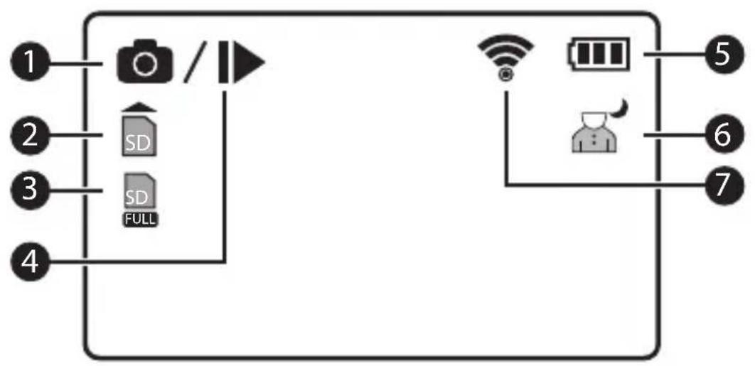 Brinno PHV MAC - Display Icons - 1