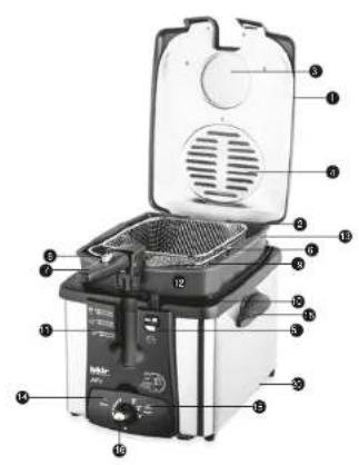 Labeled diagram of a food kitchen oven with numbered components for identification