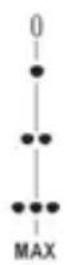 FAKIR Raphael Plus - Ironing tips - 3