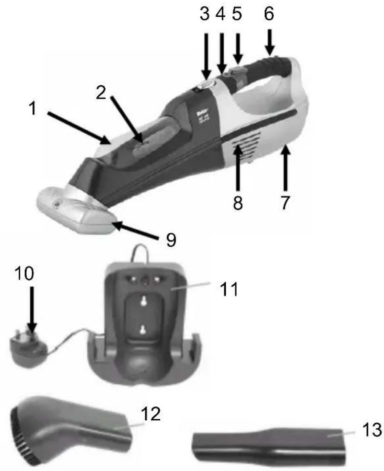 FAKIR Emotion CS - Überblick - 1
