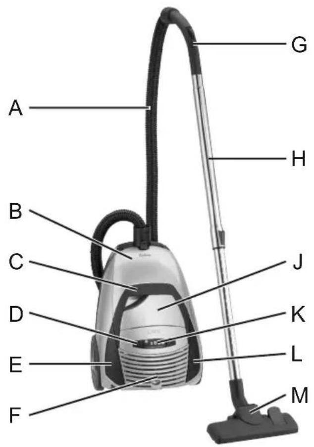 FAKIR C-220 - Versand - 1