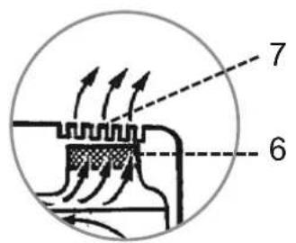 FAKIR Premium Air Wave - Das Filtersystem - 1
