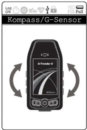 Wintec WSG-2000 - Achtung - 2