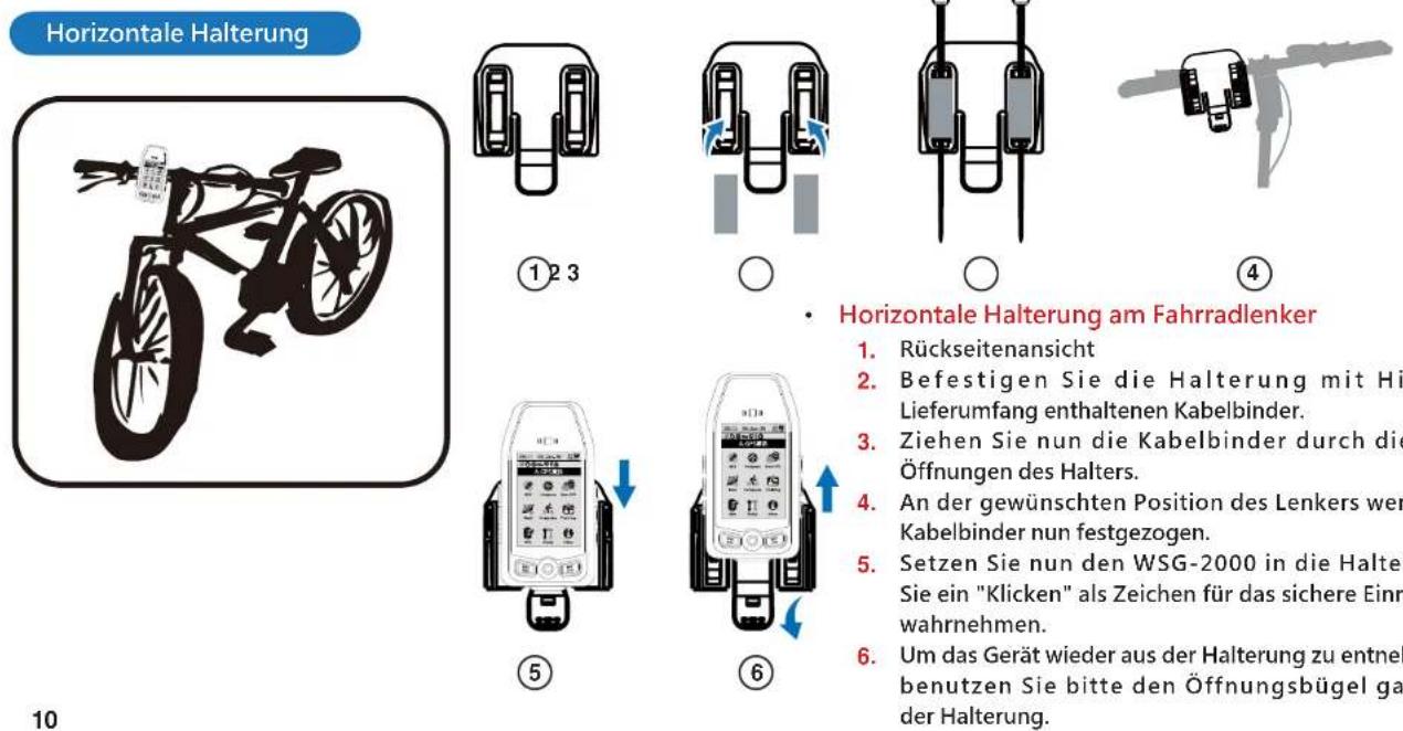Wintec WSG-2000 - Herzfrequenzsensor (Brustgurt) - 2