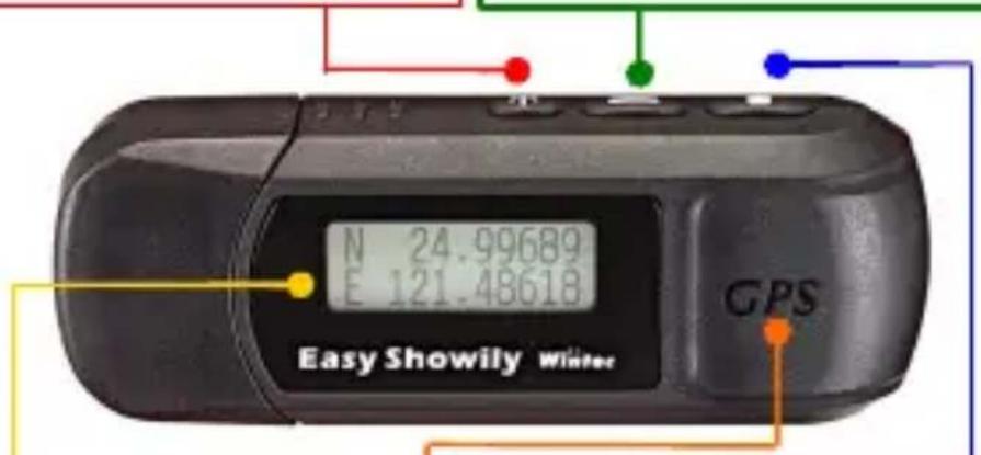 Wintec WPL-1000 - Funktions-Taste: - 1
