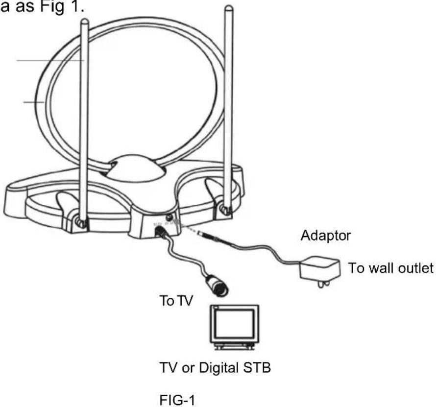 a as Fig 1. Adaptor To wall outlet To TV TV or Digital STB FIG-1