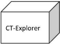 Joy Sport CT-Explorer Crosstrainer - Joy Sport CT-Explorer - 7