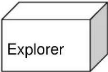 Joy Sport CT-Explorer Crosstrainer - Joy Sport CT-Explorer - 7