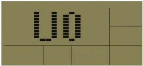 U0