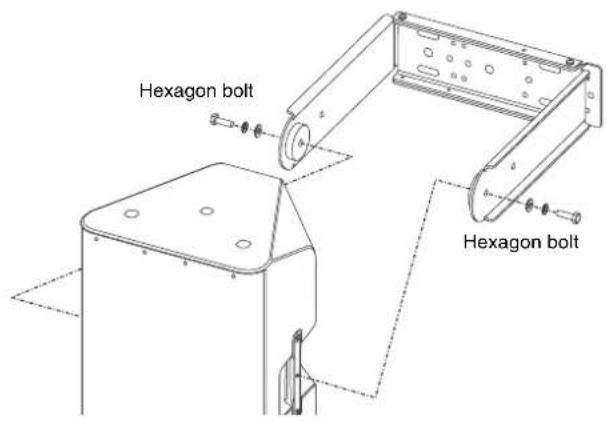 Hexagon bolt Hexagon bolt