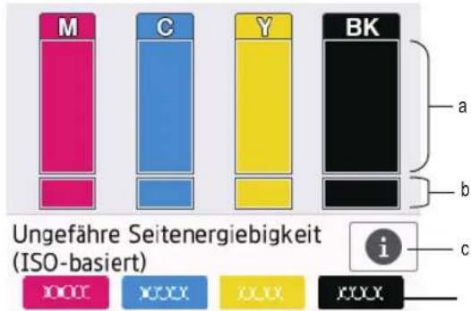 BROTHER MFC-J1300DW-All-in-Box - Tintenvorrat überprüfen (Seitenzähler) - 1