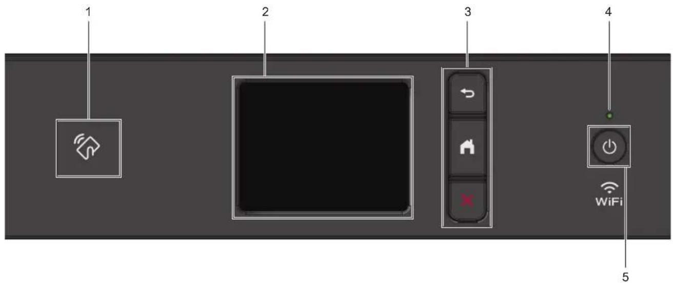 BROTHER MFC-J1300DW-All-in-Box - Funktionstastenfeld-Übersicht - 1
