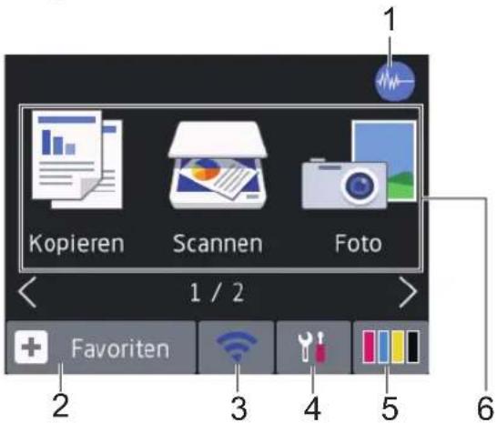 BROTHER MFC-J1300DW-All-in-Box - Hauptbildschirm - 1