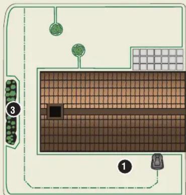 GARDENA Sinelo City - Testlauf des Mähers durch schmale Passagen - 1