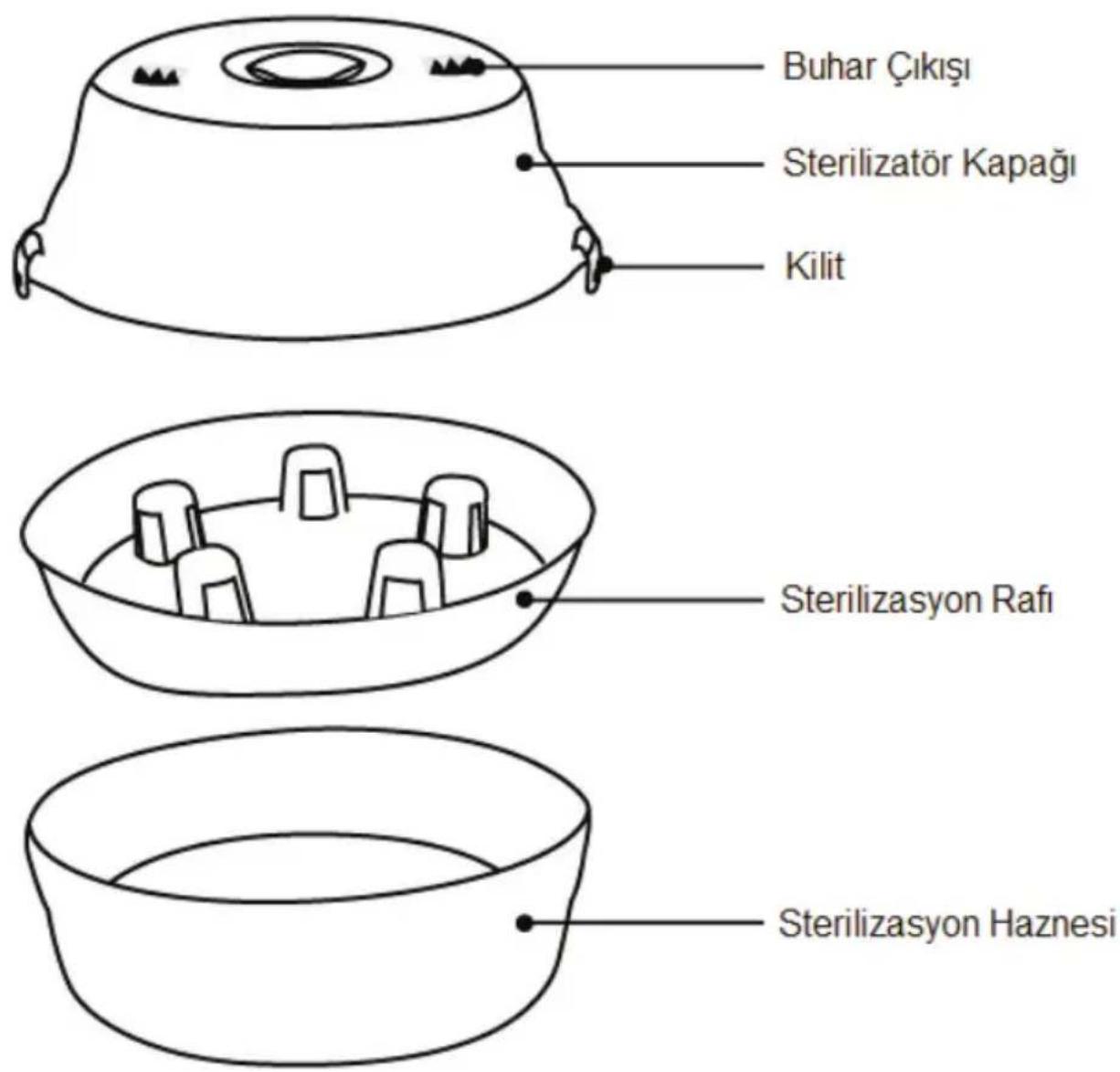 WEEWELL WSB100 - 4.ÜRÜN PARÇALARI - 1